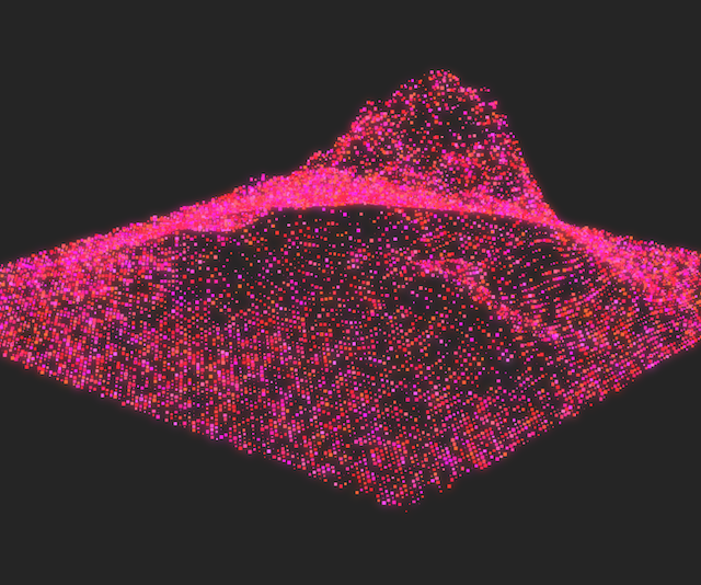 Yotei3D Examples